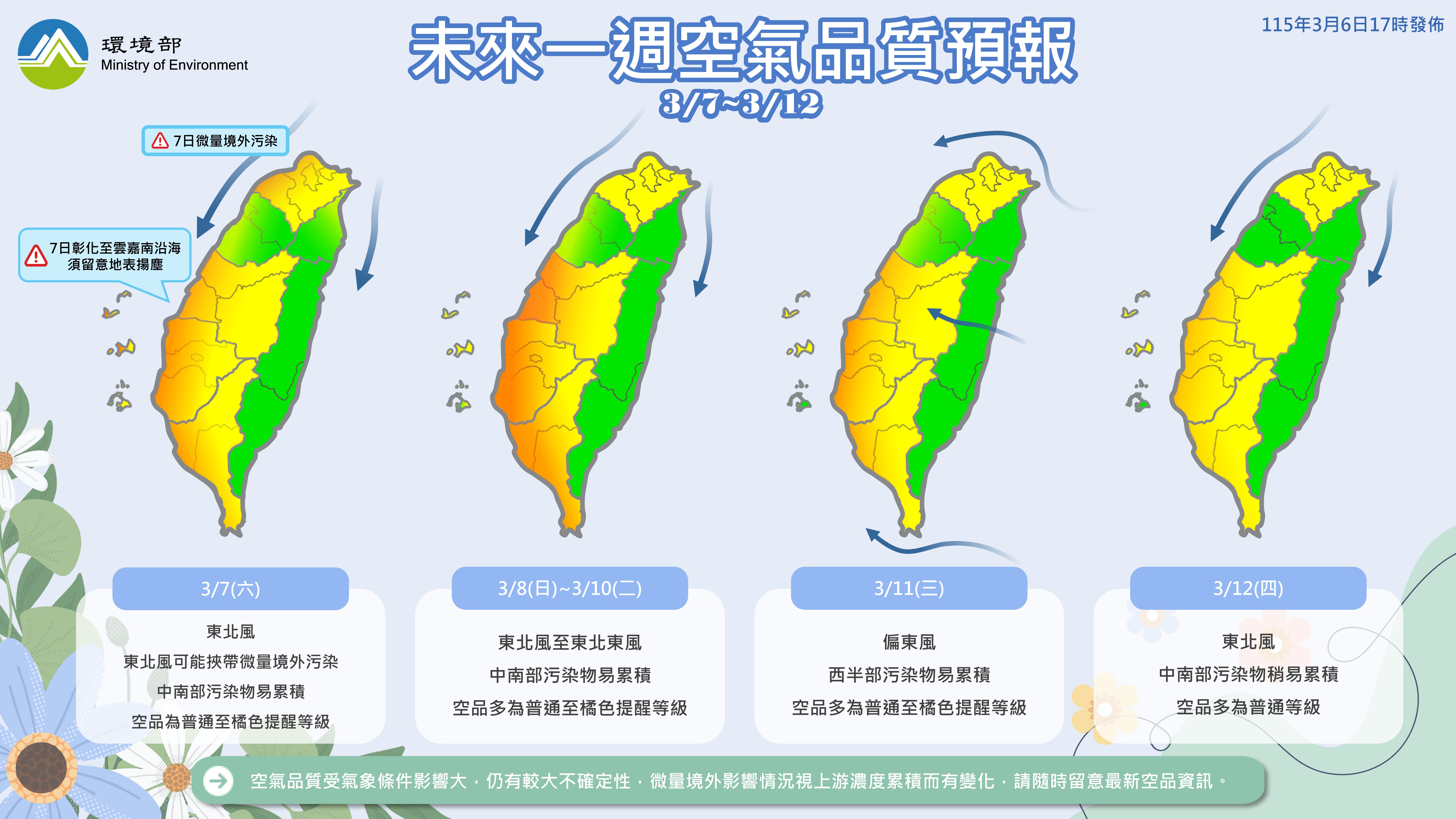 115年3月7日至3月12日空氣品質預報